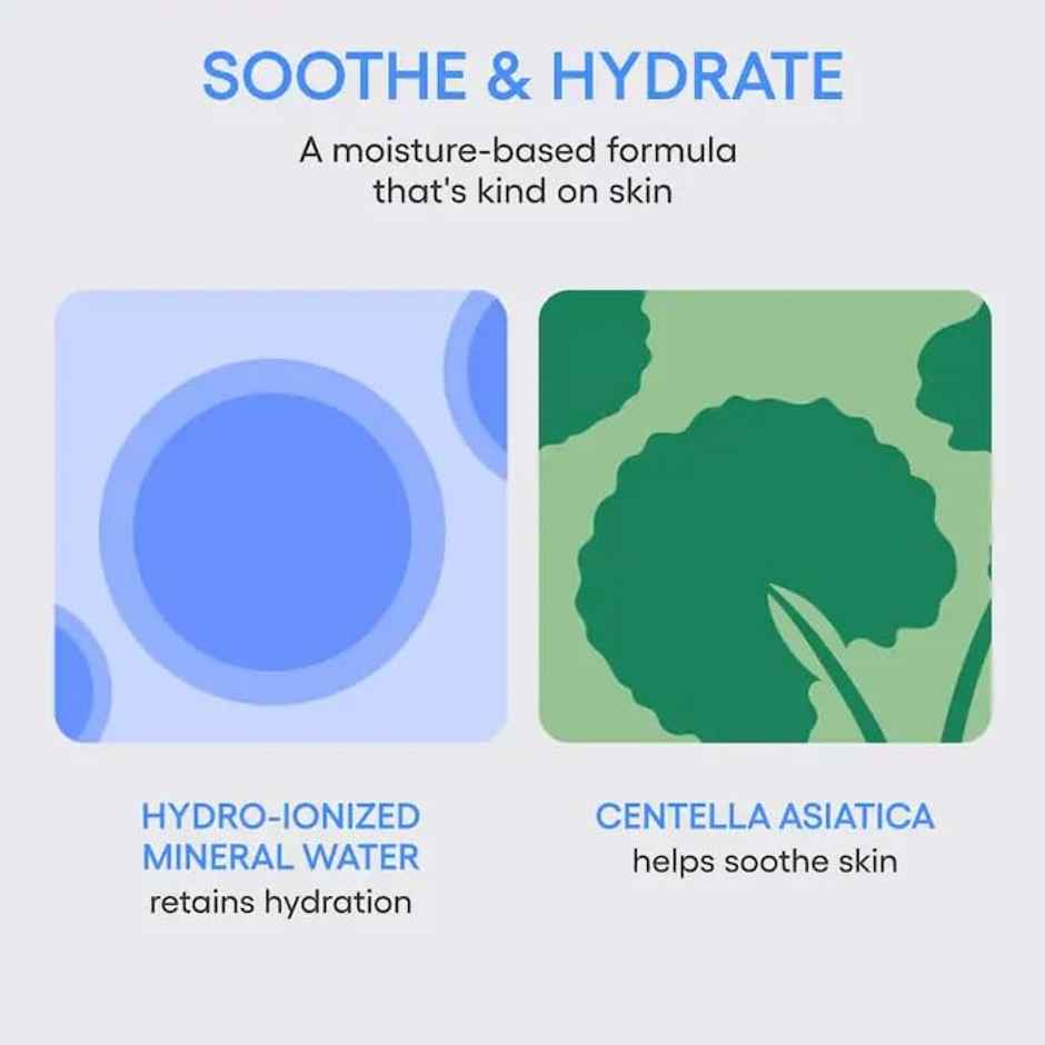 Laneige Hydro Uv Defense Sunscreen Ex Broad Spectrum SPF 50+