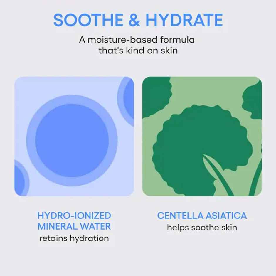 Laneige Hydro Uv Defense Sunscreen Ex Broad Spectrum SPF 50+