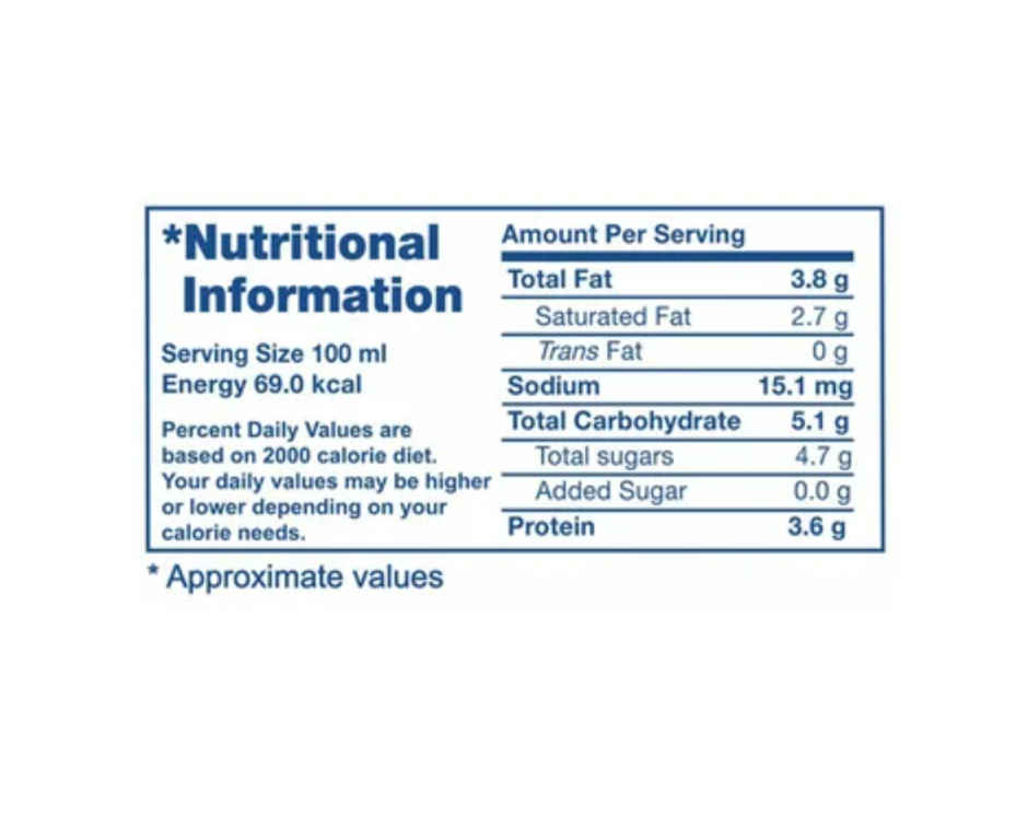 Chitale Pasteurised Toned Fresh Cow Milk (Pouch) Combo