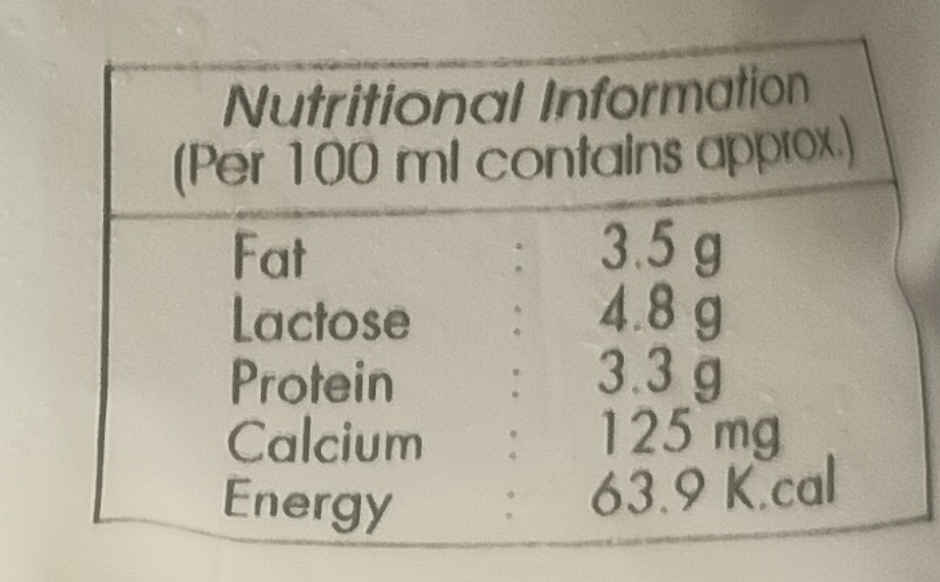 Ponlait Special Toned Fresh Milk | Green | Pouch