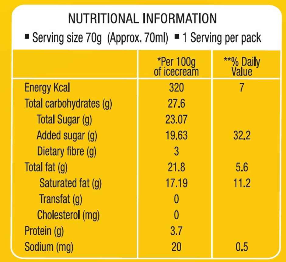 Mercelys Ice Cream Alphonso Mangobar Combo    