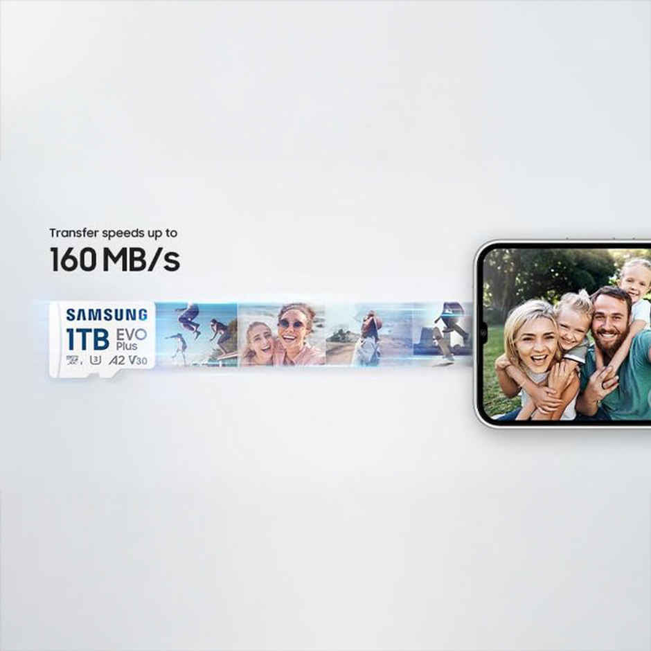 Samsung Evo Plus 128Gb Memory Card, Mb-Mc128Sa, In