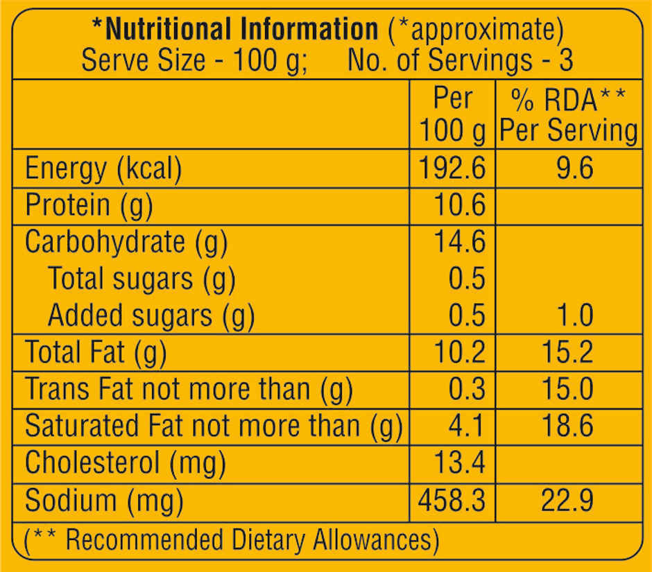 Venky's Chicken Pops