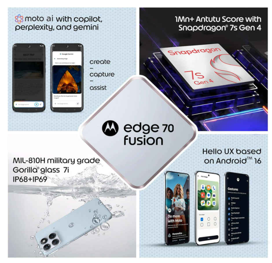 Motorola Edge 70 Fusion Smartphone | 8 GB RAM | 128 GB Storage | 6.78 inch Display | 5G, 4G, 3G, 2G | Pantone Country Air