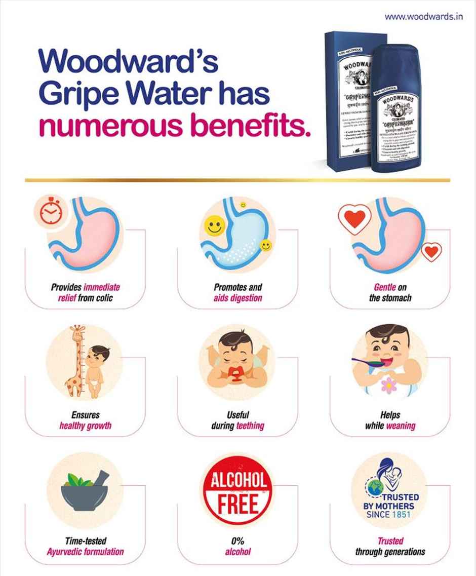 Woodward's Gripe Water