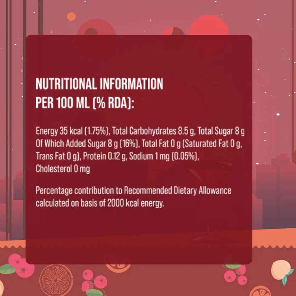 Aruba- Naughty Cosmopolitan  | Refreshing  Mocktail by 3 Sisters