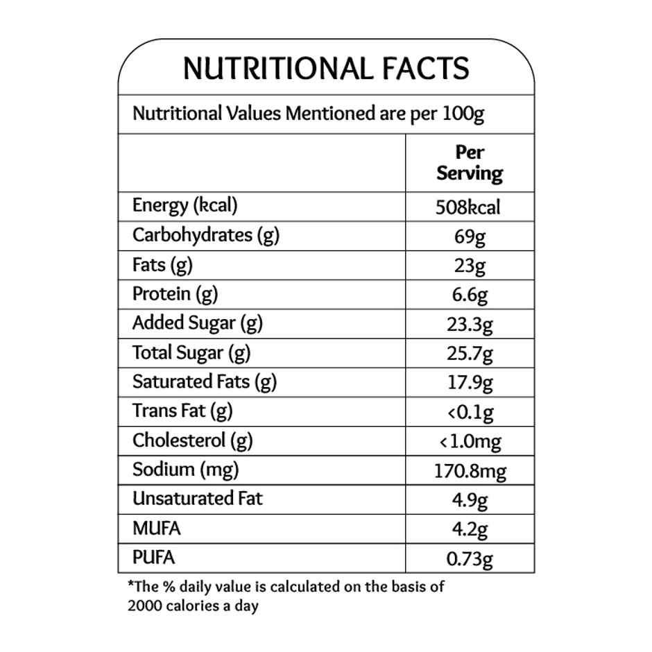 Theobroma Butter Palmiers
