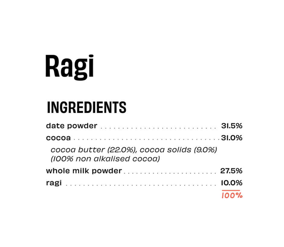 Crunchy Ragi Chocolate Sweetened With Dates