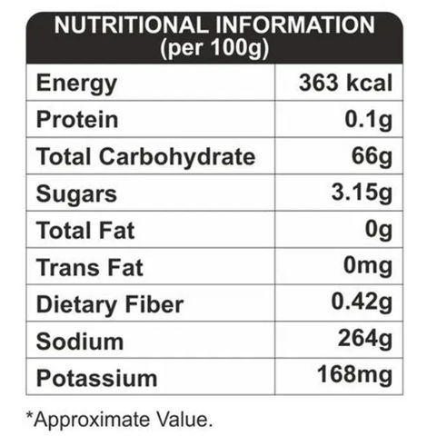Puramate Bread Crumbs
