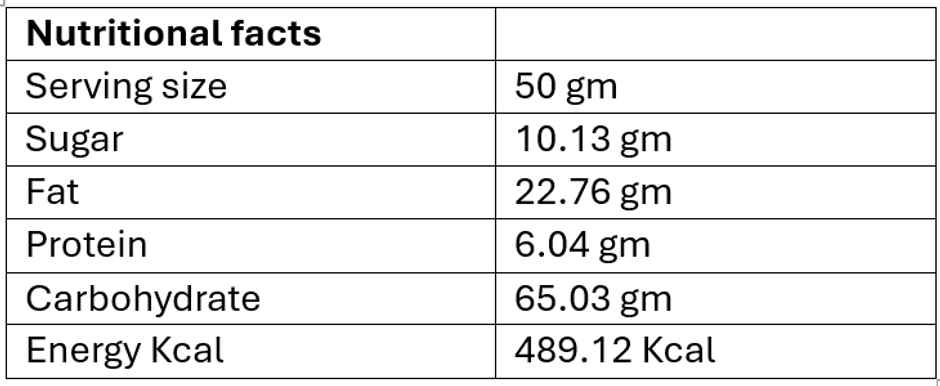 Evolve Snacks Oats Chips Peri Peri