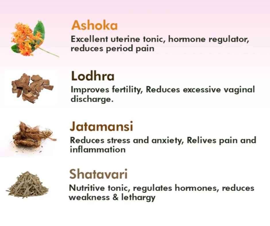 Charak M2 Tone Syrup 450mL