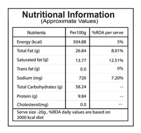 Let's Try Teekha Tadka Makhana Puffs