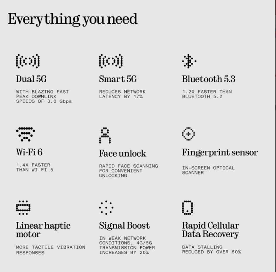 Nothing 3a Lite | 8GB/256GB | Black