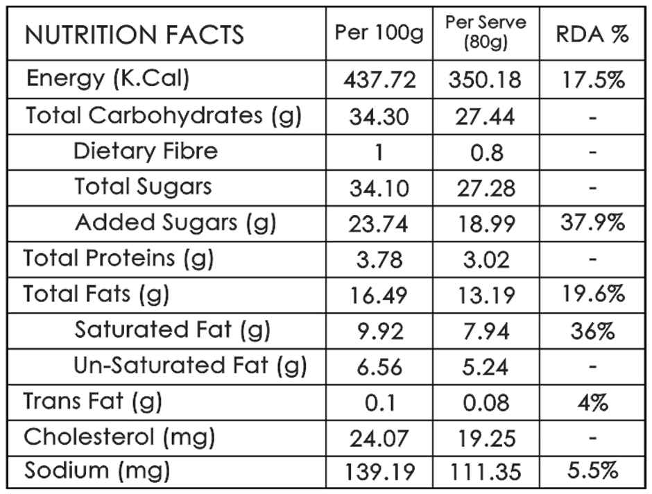 Zep Cake Gulab Jamun Rabri Mousse