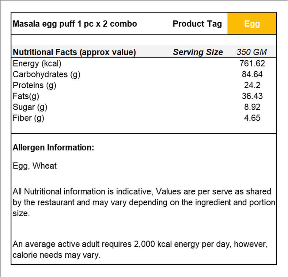 Masala Egg Puff Combo