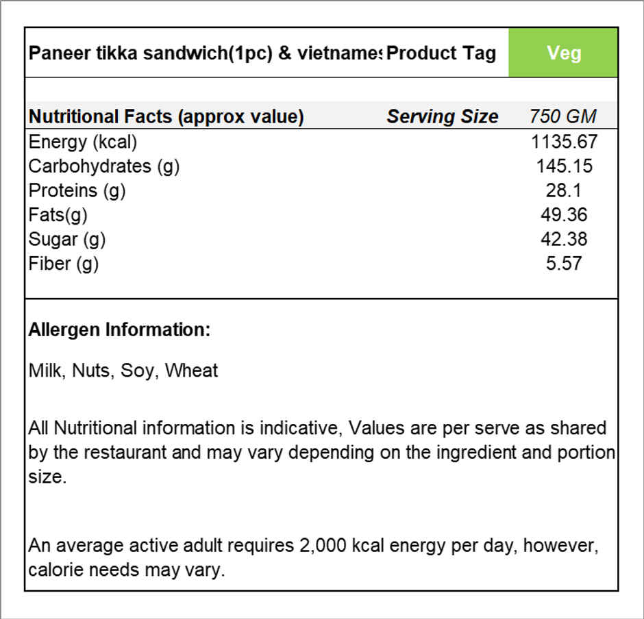 Paneer Tikka Sandwich & Vietnamese Cold Coffee Combo