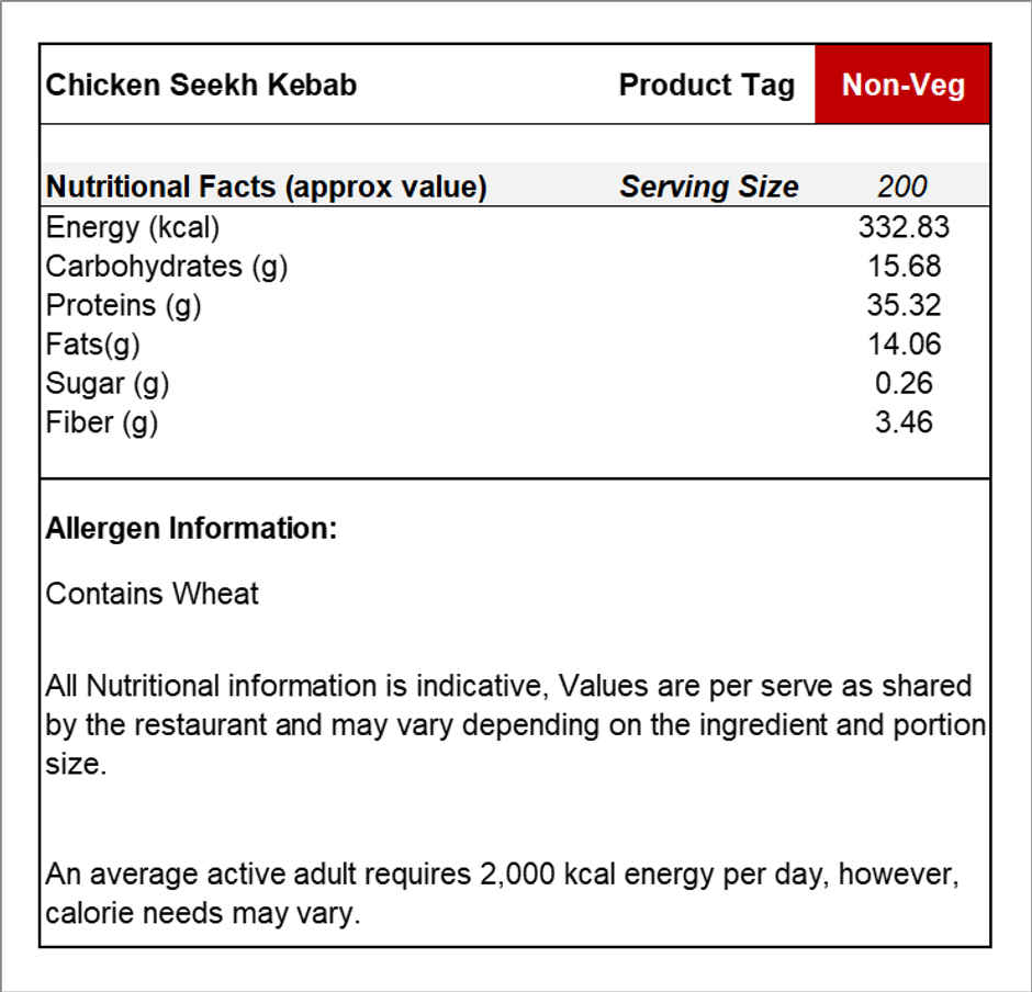 Chicken Seekh Kebab