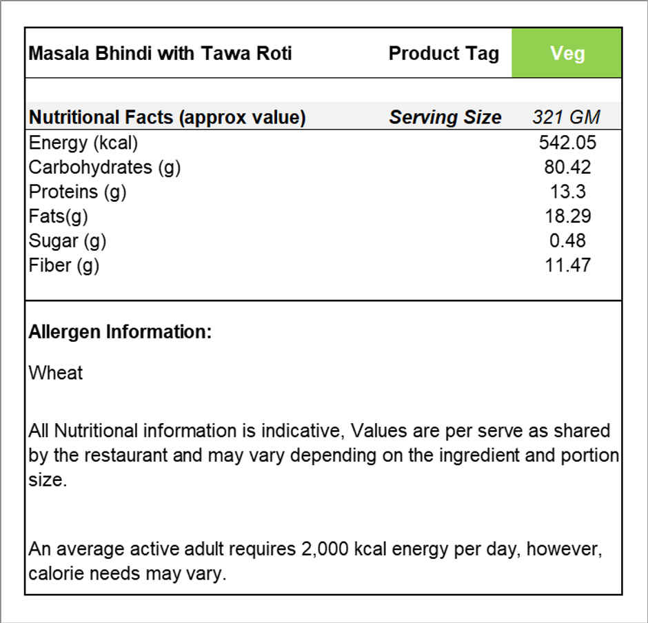 Masala Bhindi with Tawa Roti 