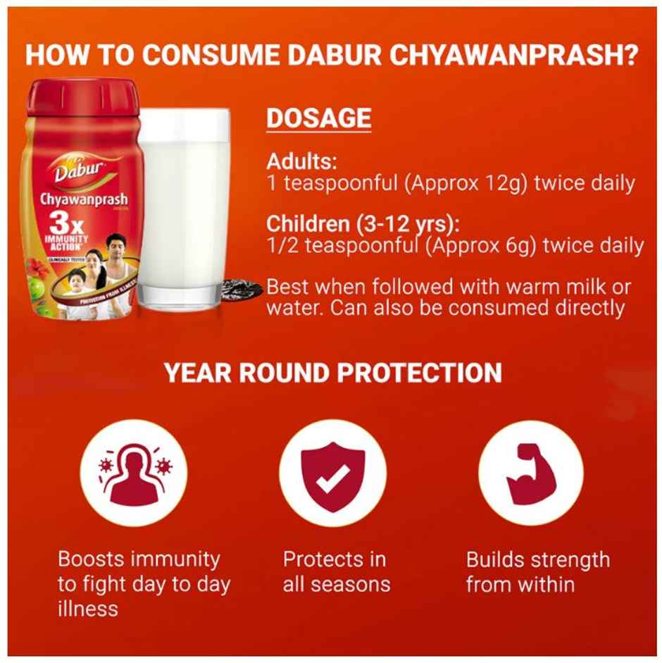 Dabur Chyawanprash Paste 2 KG