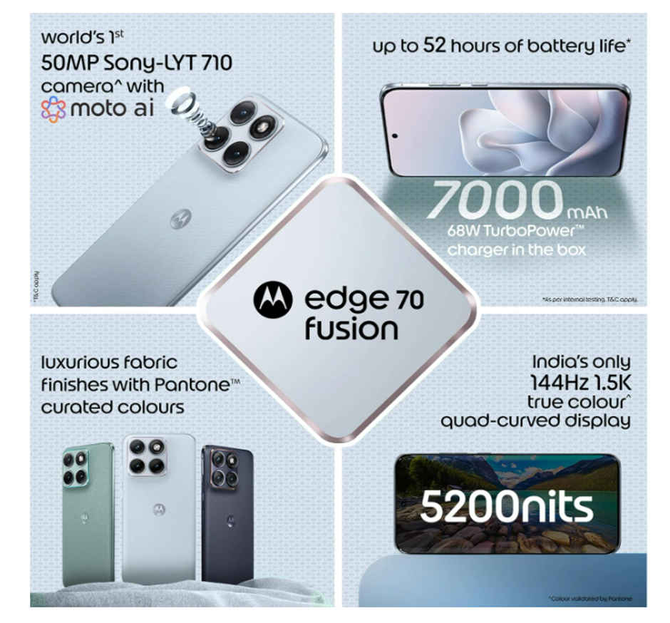Motorola Edge 70 Fusion Smartphone | 8 GB RAM | 128 GB Storage | 6.78 inch Display | 5G, 4G, 3G, 2G | Pantone Country Air