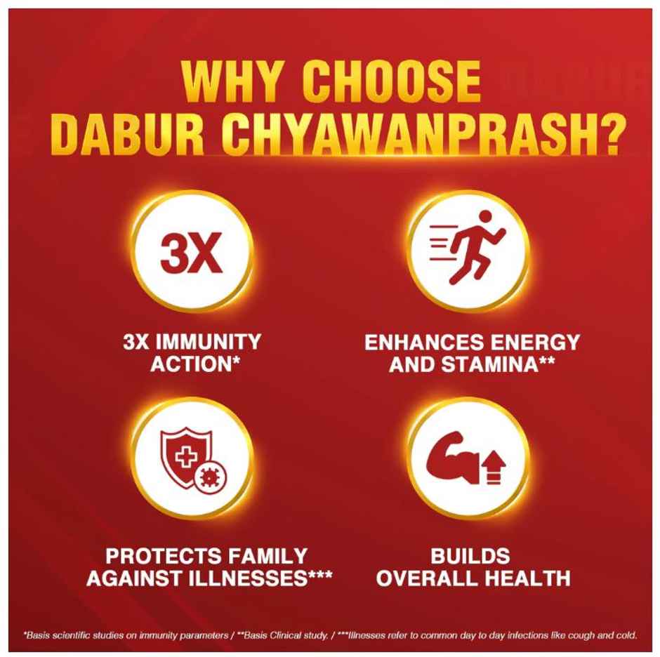 Dabur Chyawanprash Paste 2 KG