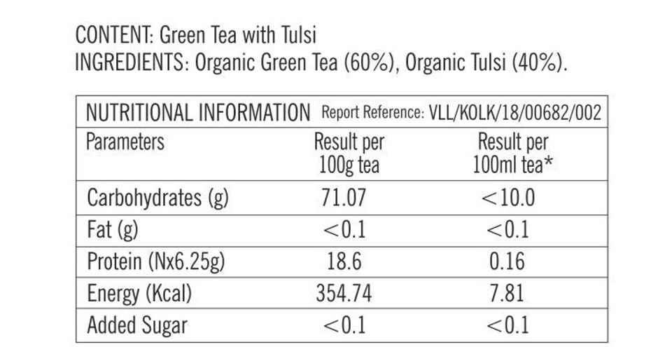 Typhoo Basil Organic Green Tea