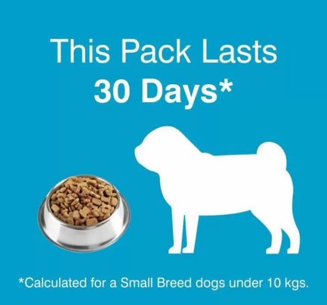 Purepet Chicken | VEG Adult Dog FOOD