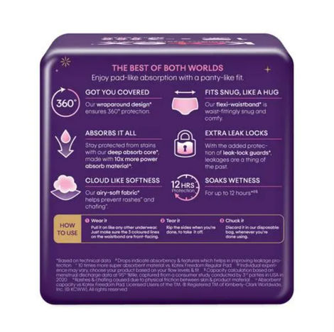 Kotex Overnight Period Panties | L-XL
