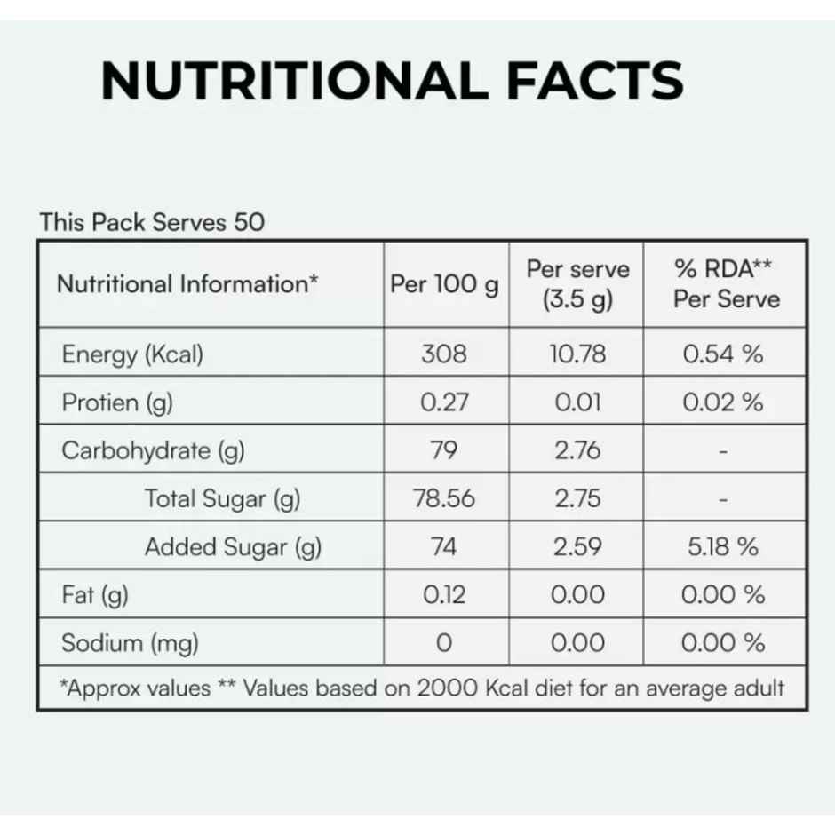 Falero Guava Pulpy Fruit Chews | Jelly Candy