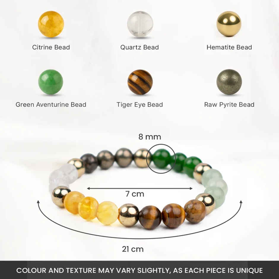 Astrotalk Dhan Yog Bracelet