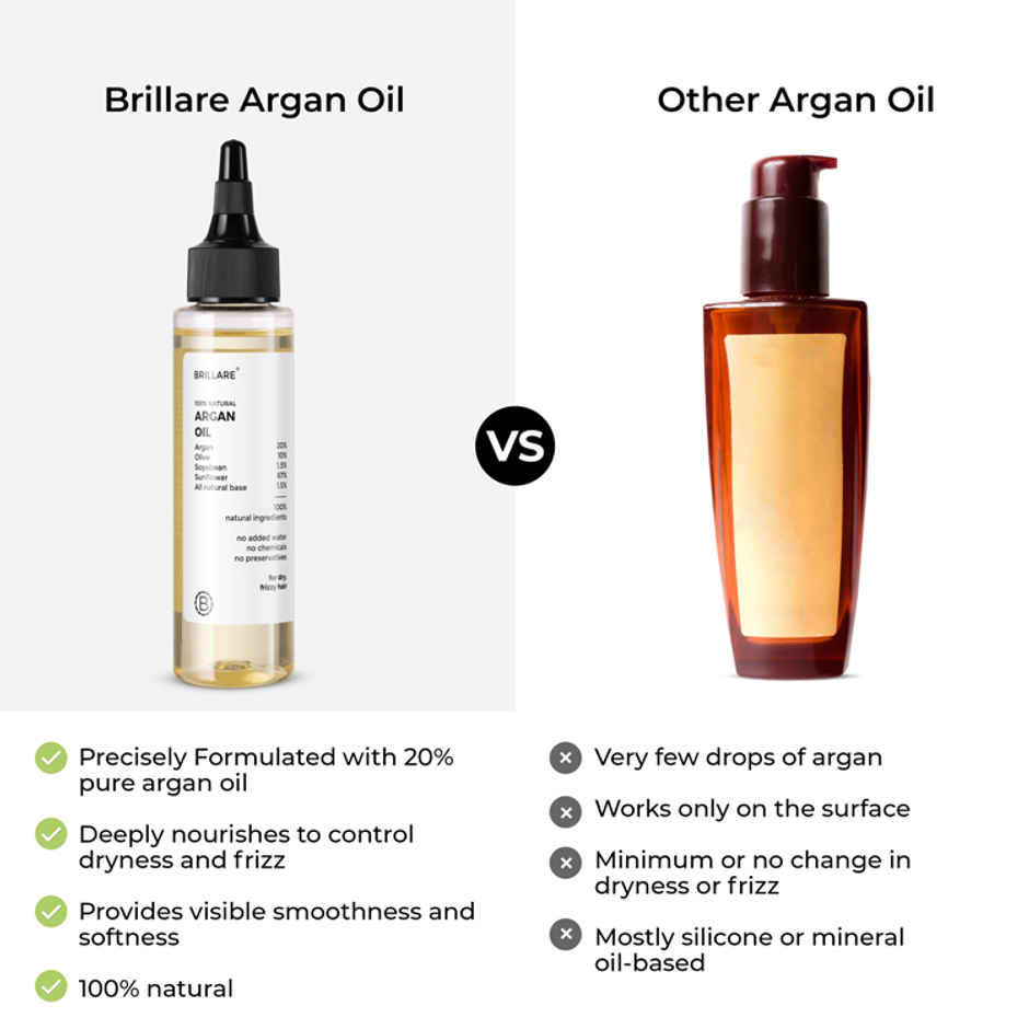Brillare Argan Oil