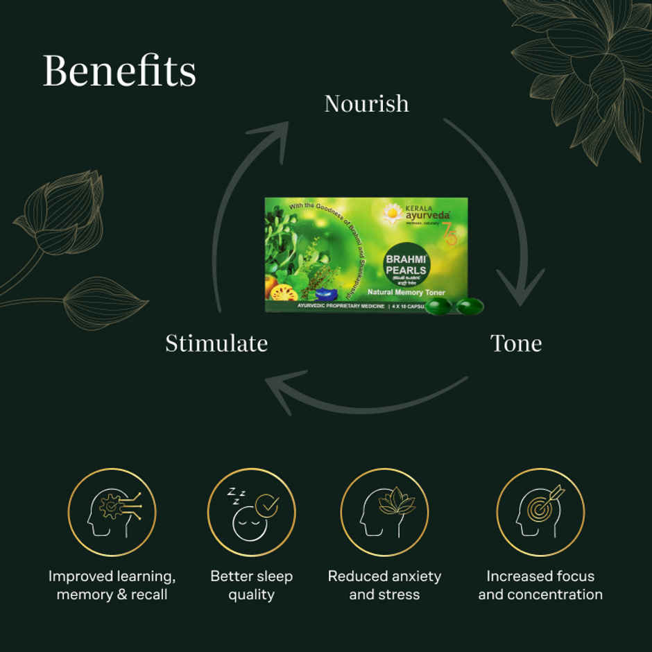 Kerala Ayurveda Brahmi Pearls 40 Capsules Stress Relief, Better Memory Booster For Adults & Kids