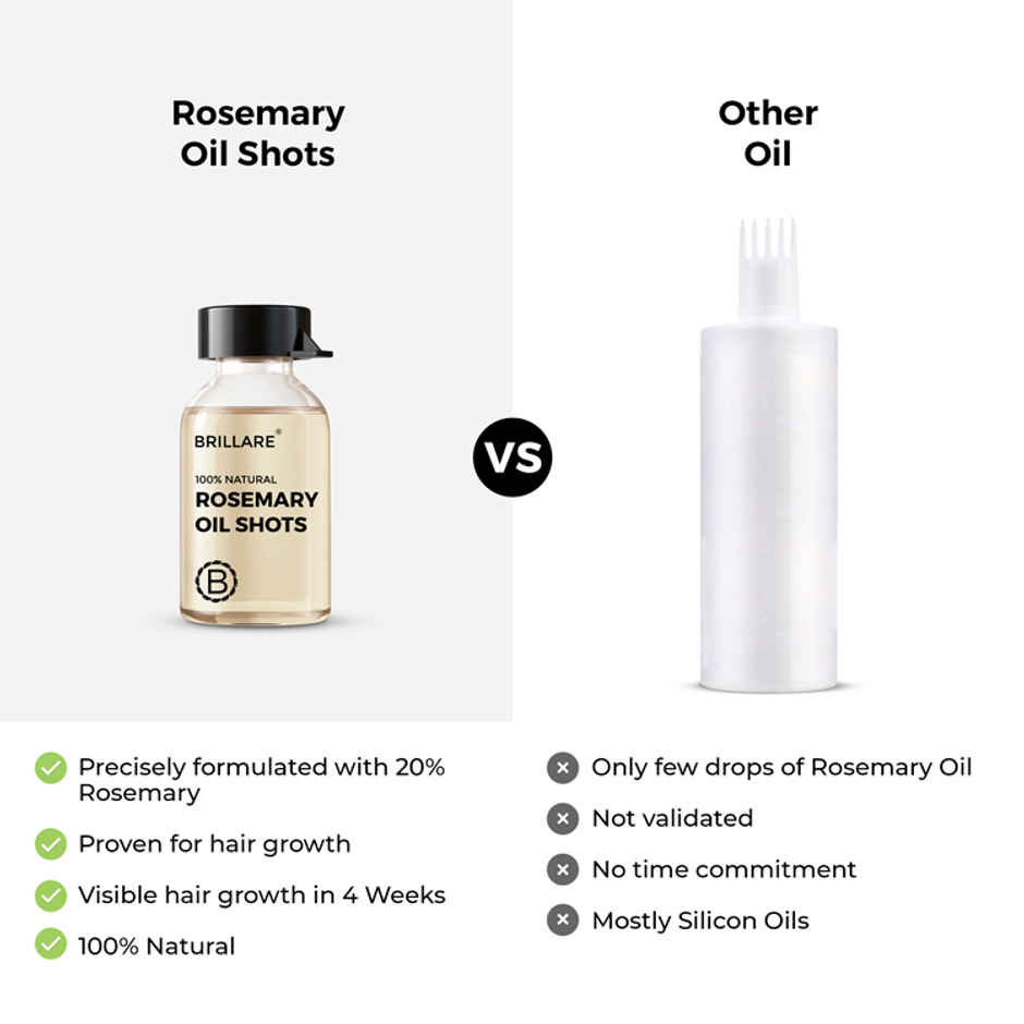 Brillare Rosemary Oil Shots