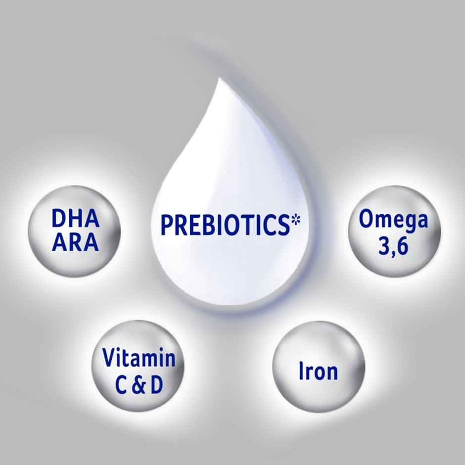 Aptamil Premium Stage 1