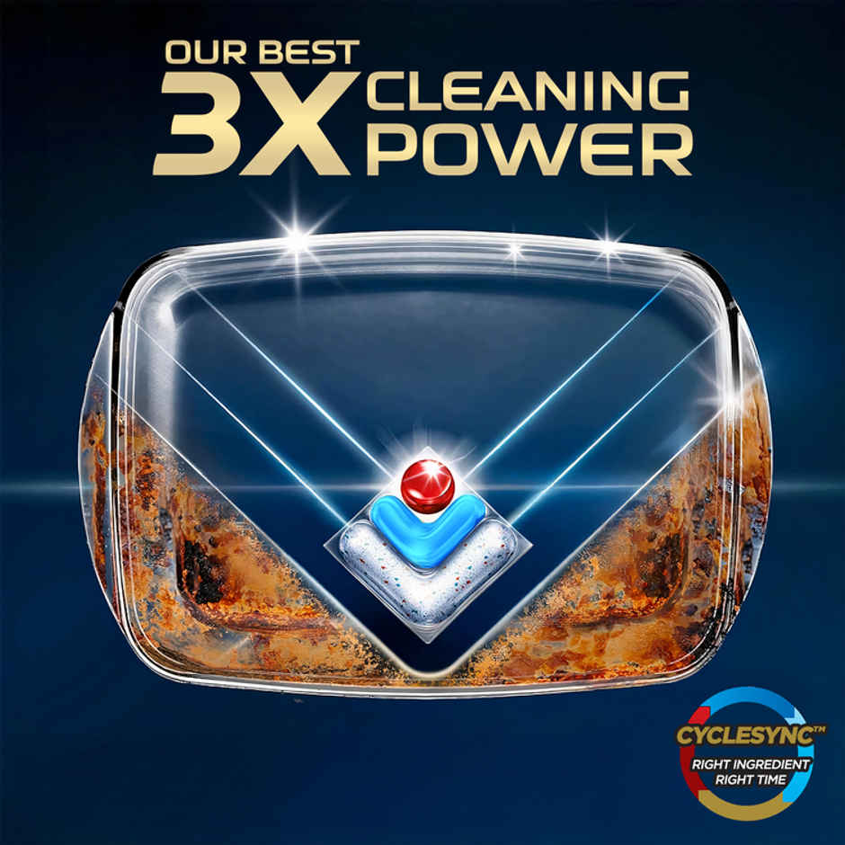 Finish Powerball Ultimate Plus Dishwasher Tablets | Best ever Clean & Shine