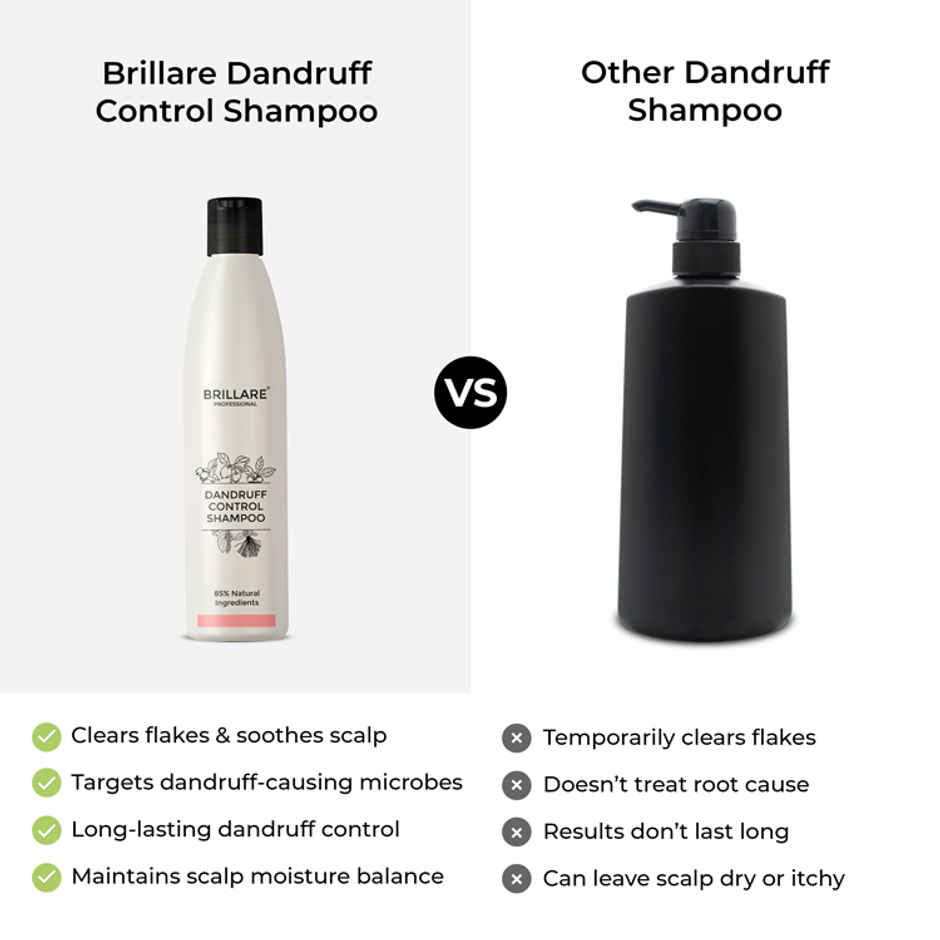Brillare Dandruff Control Shampoo