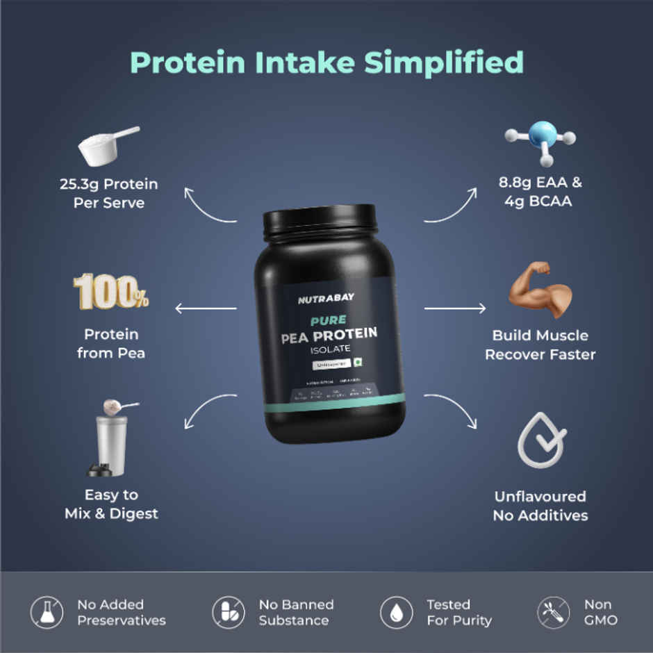 Nutrabay Pure Pea Protein Isolate Unflavoured