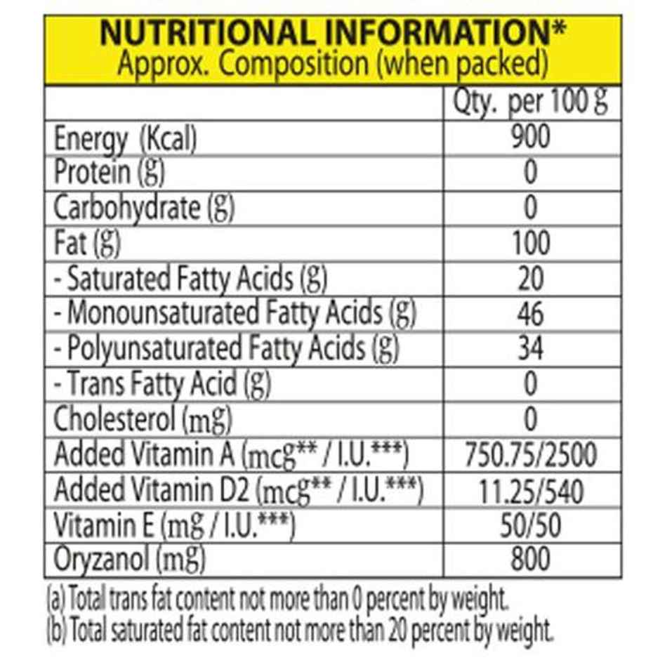 Sundrop Heart Oil - Vegetable | Jar