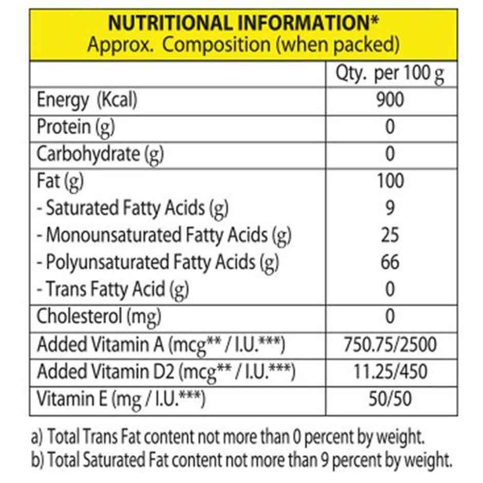 Sundrop Super Lite Advanced | Sunflower Oil | Bottle