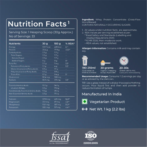 Nutrabay Pure Series Whey Protein Concentrate