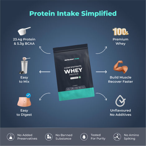 Nutrabay Pure Series Whey Protein Concentrate
