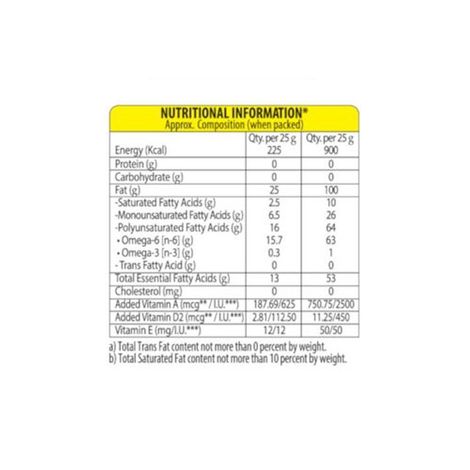 Sundrop Lite Oil | Bottle