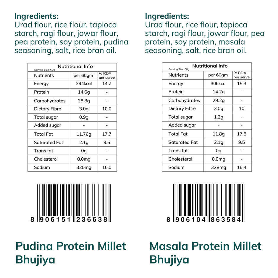 Snackible Millet Protein Bhujia | High Protein - No Palm Oil