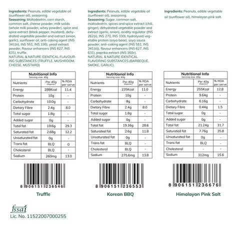 Snackible Peanuts | Roasted - High Protein - No Palm Oil