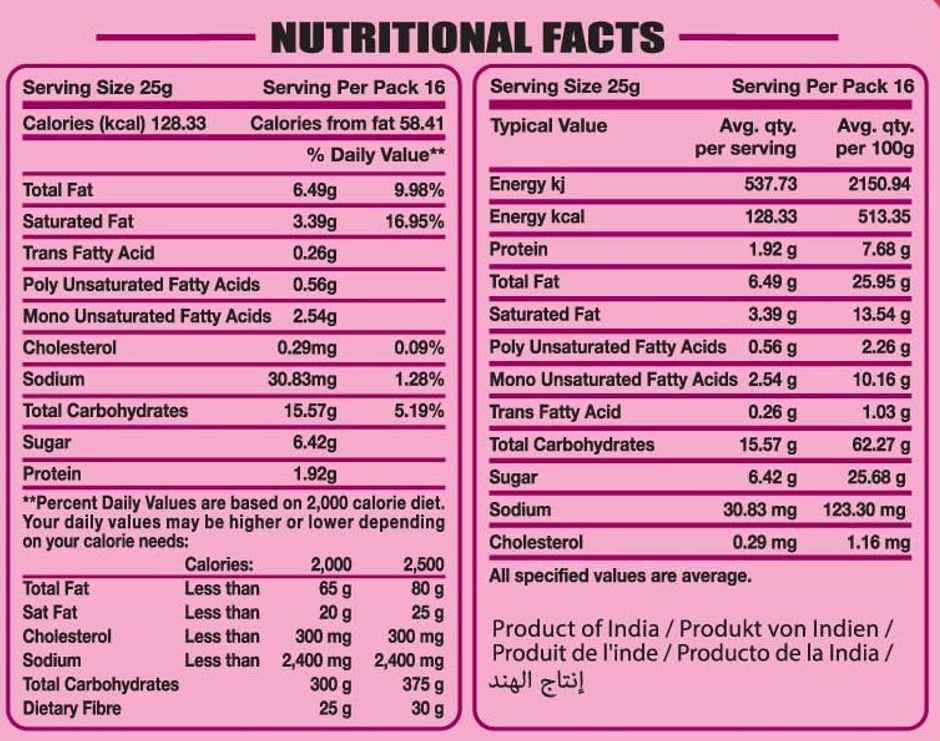 Haldiram Prabhuji Froot Bite Box