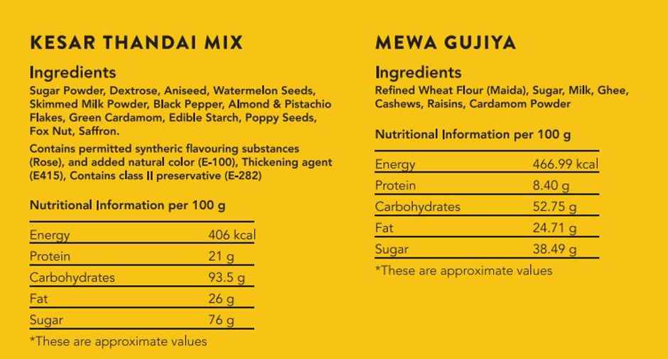 Bansiwala Holi Gujiya & Thandai Hamper