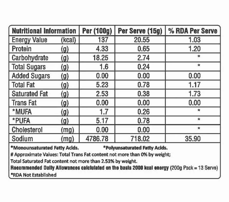 Rambandhu Chilli Pickle Standy Pouch