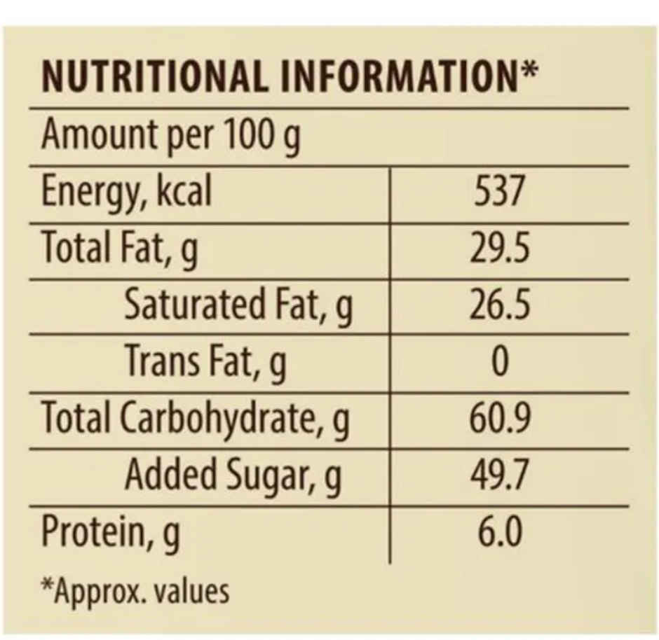 Amul White Compound WCO-20 Chocolate