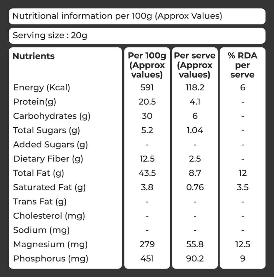 Khetika Premium Nuts Dry Fruits Diwali Gift Pack Potli - Almond, Cashew
