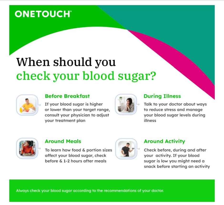 Onetouch Verio Test Strip